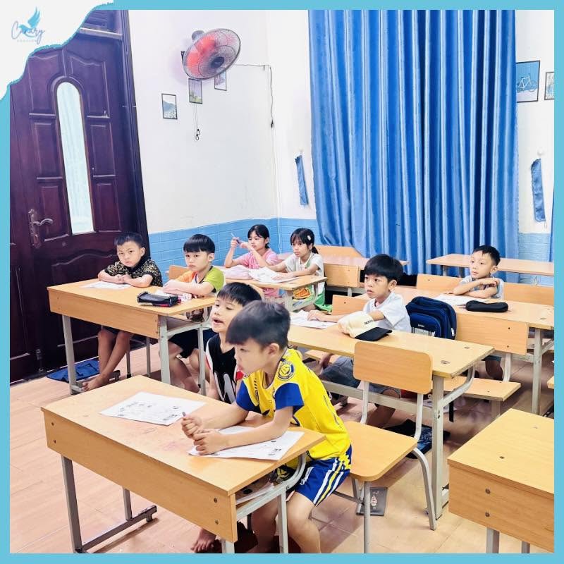 Hình ảnh lớp học 3