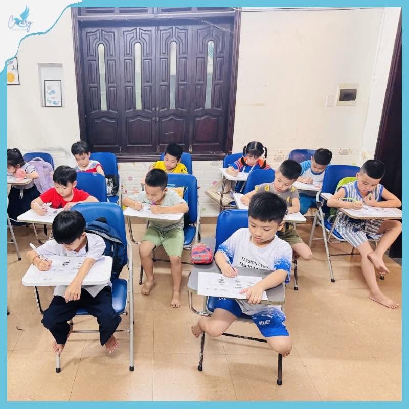 Hình ảnh lớp học 7