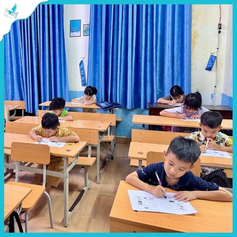 Hình ảnh lớp học 8