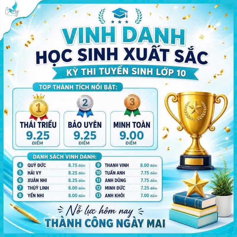 Tin tức 2